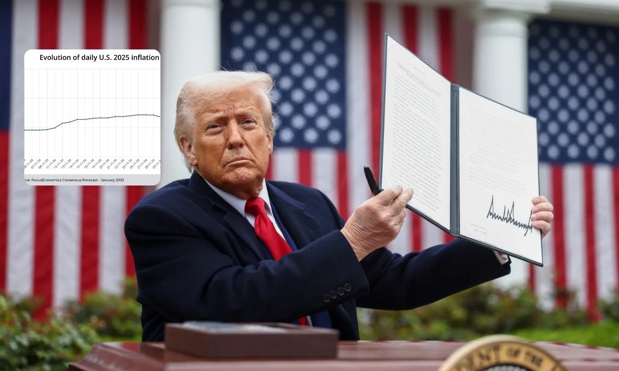 Trump's tariffs show minimal impact on inflation, surprising Economists